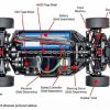 Tamiya 58682 1991 Audi V8 Touring (TT-02)