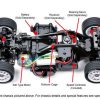 TAMIYA 58679A Swift sport (M-05)