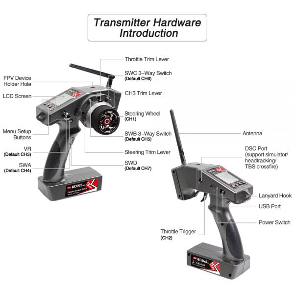 RadioLink RC6GS V3 2.4GHz 7CH Tx & Rx GYRO 600mtr Range RC6GSV3-R7FG