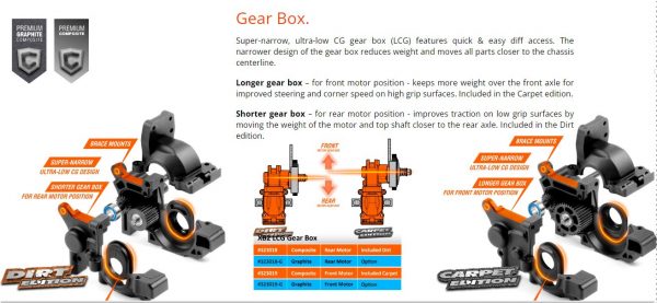 XRAY 320013 XB2C'23 - 2WD 1/10 ELECTRIC OFF-ROAD CAR - CARPET EDITION