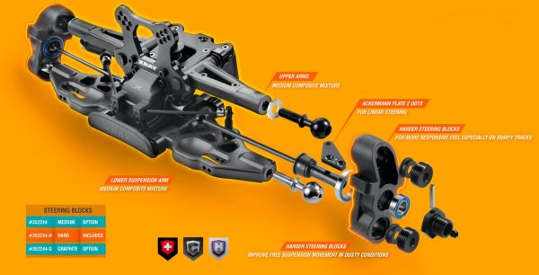 XRay 350160 XRAY XB8E'23 - 1/8 LUXURY ELECTRIC OFF-ROAD CAR