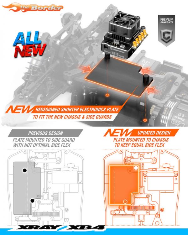 XRAY 360012 XB4C'23 - 4WD 1/10 ELECTRIC OFF-ROAD CAR - CARPET EDITION