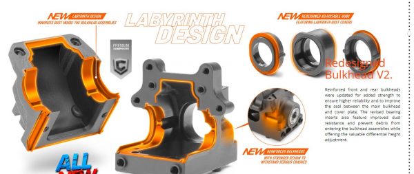 XRAY 350302 XRAY XT8E'24 - 1/8 LUXURY ELECTRIC RACING TRUGGY