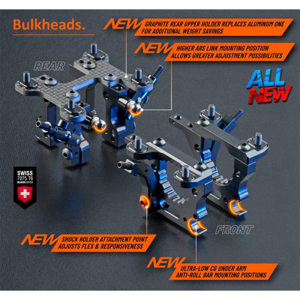 XRay 300204 XRAY X4F'25 - 1/10 LUXURY ELECTRIC TC FWD