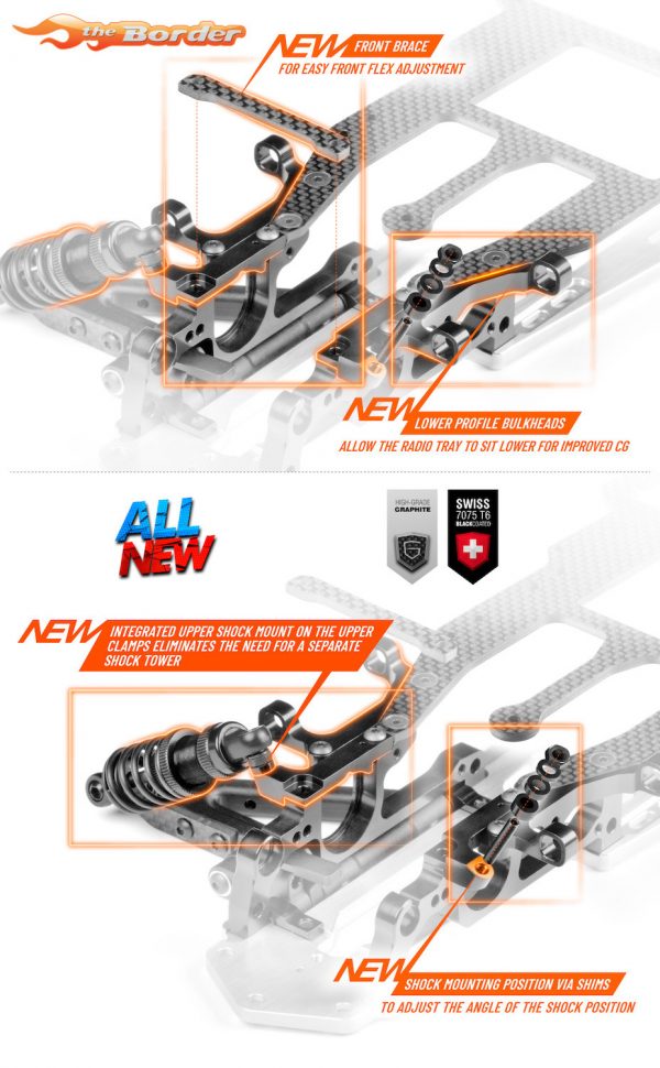 XRay 340153 XRAY RX8E'23 - 1/8 LUXURY ELECTRIC ON-ROAD CAR