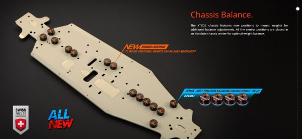 XRAY 350205 XT8'22 - 1/8 LUXURY NITRO RACING TRUGGY 