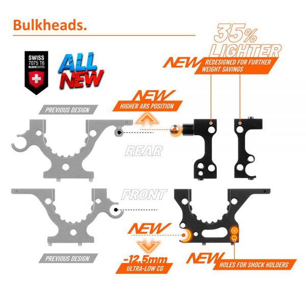 XRay 300204 XRAY X4F'25 - 1/10 LUXURY ELECTRIC TC FWD