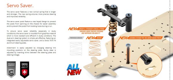 XRAY 350205 XT8'22 - 1/8 LUXURY NITRO RACING TRUGGY 