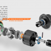 XRay 350018 Xray XB8'23 - 4WD 1/8 Electric Off-Road Racing Buggy Kit
