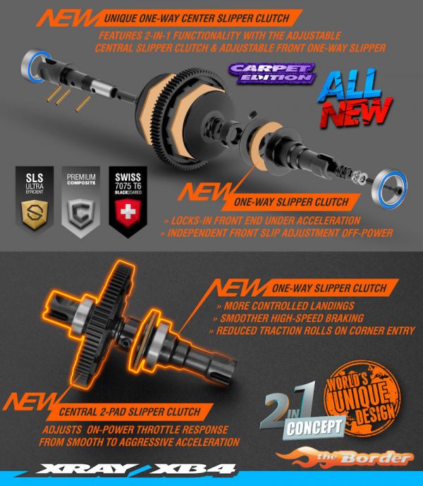 XRAY 360012 XB4C'23 - 4WD 1/10 ELECTRIC OFF-ROAD CAR - CARPET EDITION