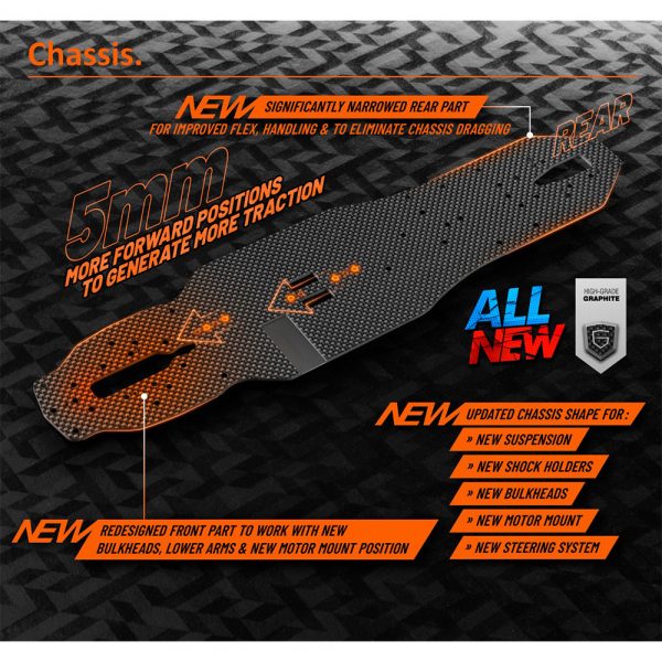 XRay 300204 XRAY X4F'25 - 1/10 LUXURY ELECTRIC TC FWD