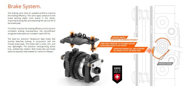 XRay 350504 XRAY GTX'23 - 1/8 LUXURY NITRO ON-ROAD GT CAR