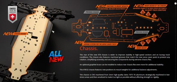 XRAY 350205 XT8'22 - 1/8 LUXURY NITRO RACING TRUGGY 