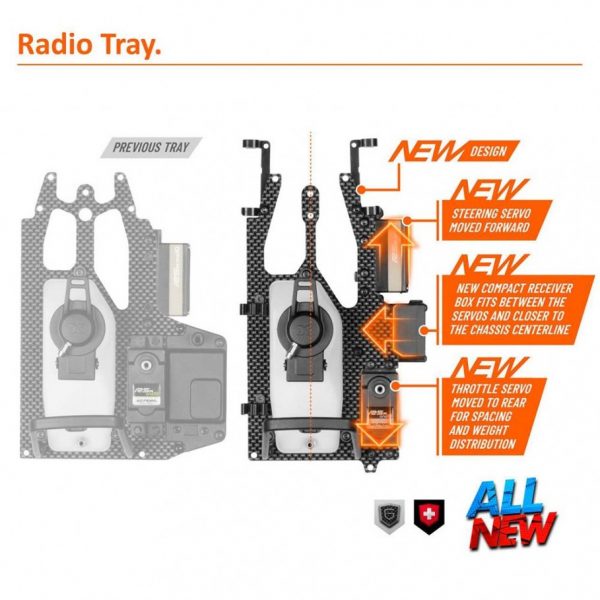 XRay 330017 XRAY NT1'23 - 1/10 LUXURY NITRO TC