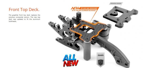 XRay 350504 XRAY GTX'23 - 1/8 LUXURY NITRO ON-ROAD GT CAR