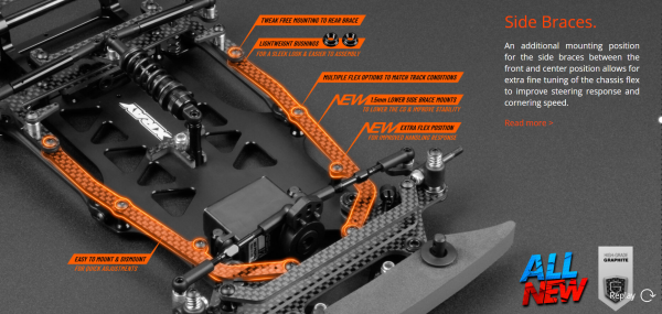 XRay 370017 XRAY X12'23 EU SPECS - 1/12 PAN CAR