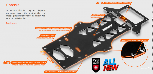 XRay 370017 XRAY X12'23 EU SPECS - 1/12 PAN CAR