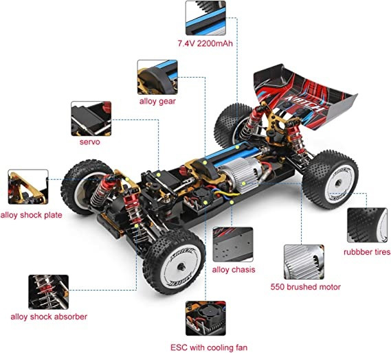 WLToys 104001 2.4G 1:10 4WD 45km/h high speed off-road car