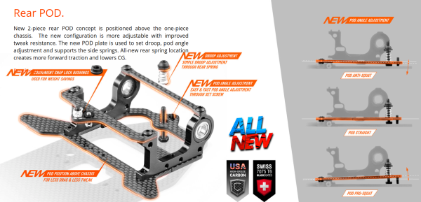 XRay 370709 XRAY X1'25 - 1/10 FORMULA